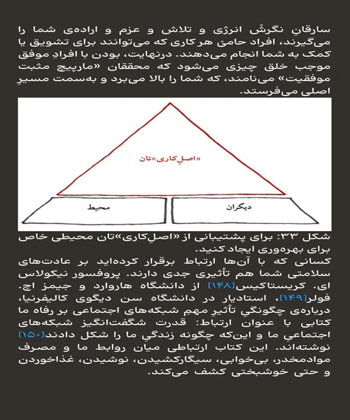ان اصل کاری - نمونه سوم - جزیره کتاب های الکترونیکی